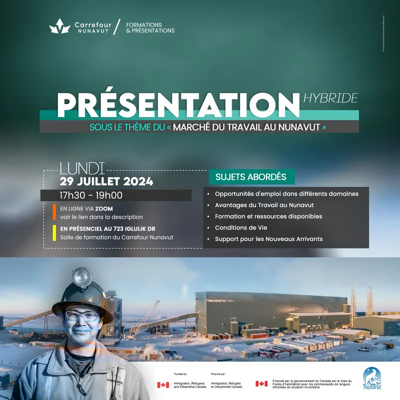 Affiche Presentation Marche Du Travail