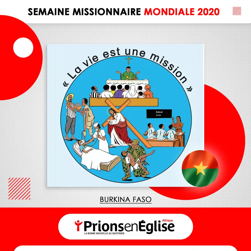 Template Burkina Faso